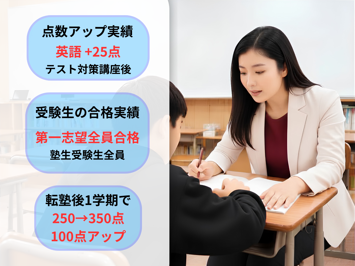 点数アップ実績 英語+25点 テスト対策講座後